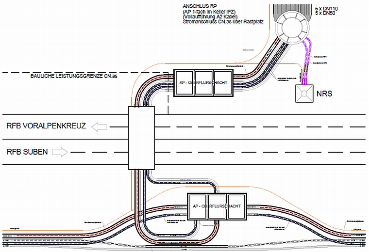 Vorschaubild für A8 Innkreis Autobahn – Abschnitt Ried – Suben, AB-km 55,2 – AB-km 75,8, Lichtwellenleiter (CN.as) - Trasse