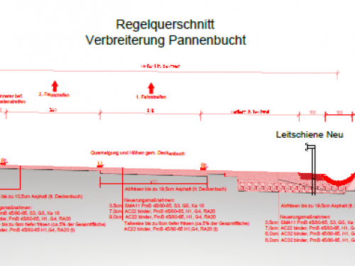 Fotogalerie Vorschaubild